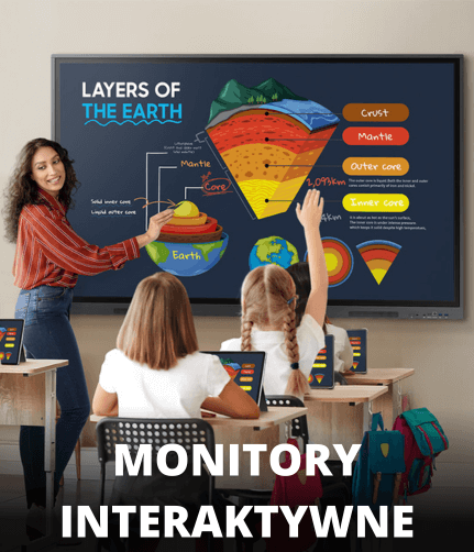 Monitory Interaktywne